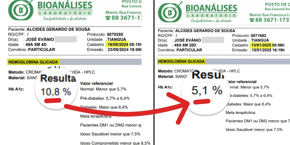 imagem de resultado de glicosímetro