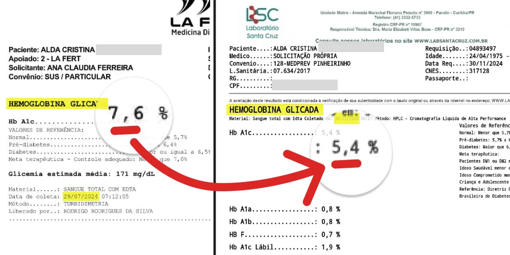 imagem de resultado de glicosímetro