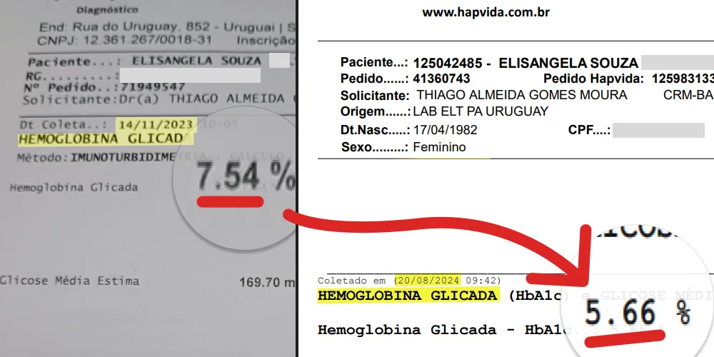 imagem de resultado de glicosímetro