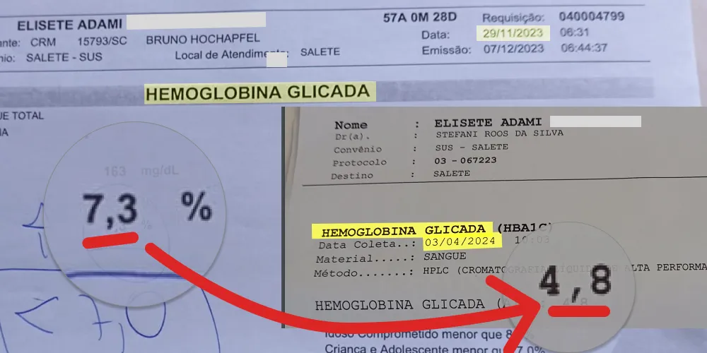 imagem de resultado de glicosímetro